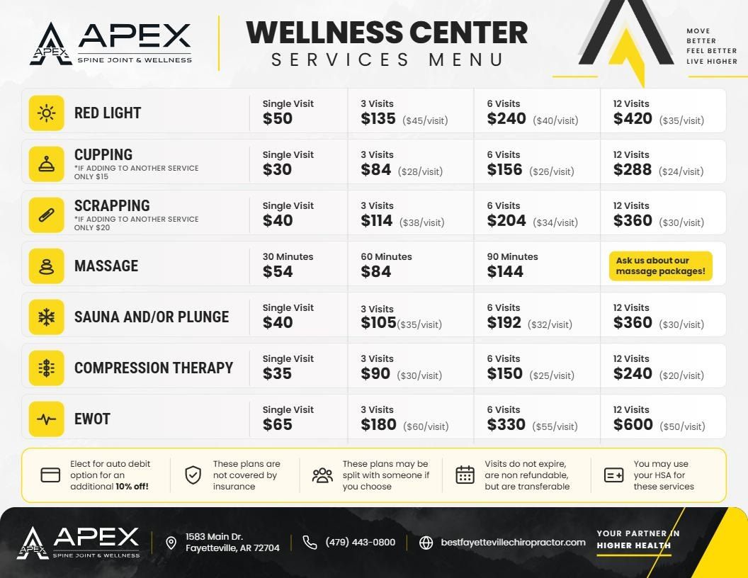 Apex Wellness Center services menu